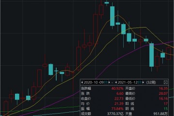 兴业银行新任党委书记吕家进亮相曾是邮储银行上市灵魂人物