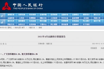 央行我国4月货币供应量M2同比增8.1%社融增量同比减少1.25万亿