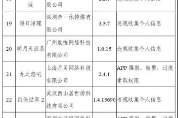 这90款App下架涉及天涯社区大麦途牛旅游