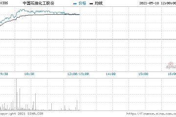 瑞银中石化目标价升至4.9港元维持买入评级