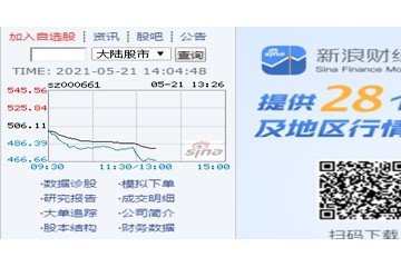 大股东利用大宗交易掩护出逃长春高新跌停背后业绩或也将放缓