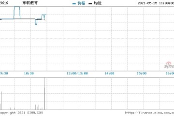 中信证券东软教育首予买入评级目标价9港元