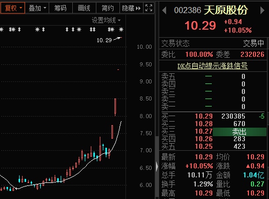 5月机构调研热情不减千亿医药白马最获机构青睐