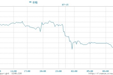 高盛预计欧佩克+协议将是看涨的催化剂